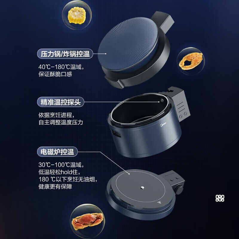 美的(Midea) 45HQB01 电压力锅 4.5L家用大容量 IH电磁加热精钢内胆 智能预约