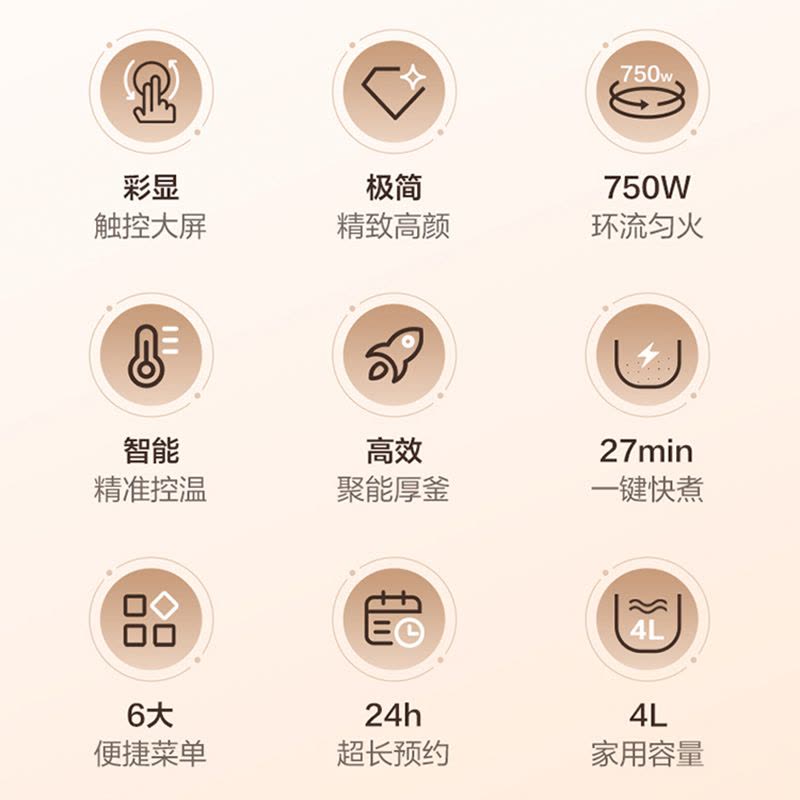 海尔大容量大功率电饭煲速热不粘4L家用电饭锅 HRC-C140ADZ图片