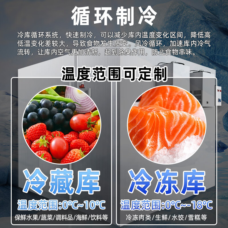 埃利斯(AILISI)冷库制冷全套设备大小型冰柜 大型高低温冷藏冷冻库制冷机组彩钢板25立方冷藏库高清大图