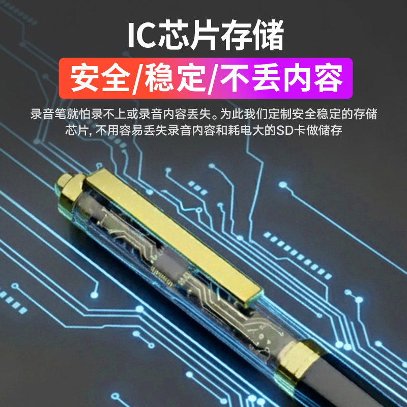 联想录音笔专业高清远距离降噪录音器学习培训会议语音转文字律师推荐高清大图