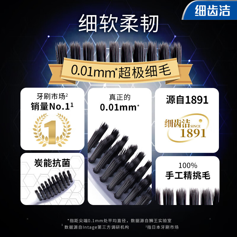 狮王(Lion)细齿洁0.01炭能量护龈牙刷6支软毛 颜色随机发货高清大图