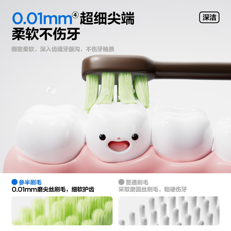 参半(NYSCPS)儿童萌趣牙刷含氟防蛀软毛护齿吸盘牙刷小巧超柔刷毛 软毛 1支 粉色高清大图