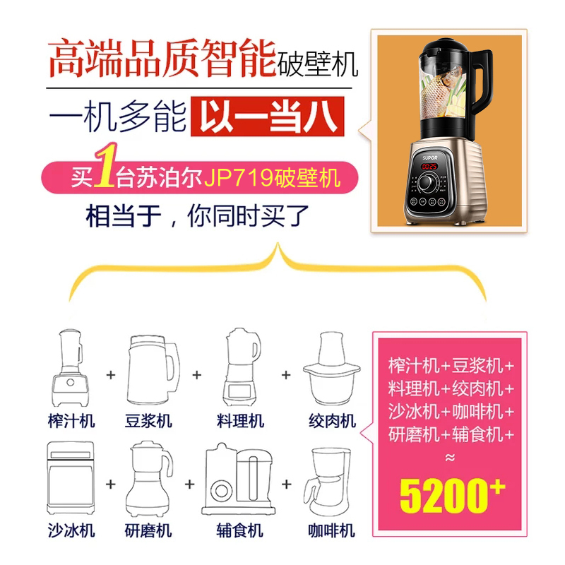 苏泊尔(SUPOR)破壁料理机JP719 金色加热家用全自动多功能定时预约料理机搅拌机养生豆浆绞肉机