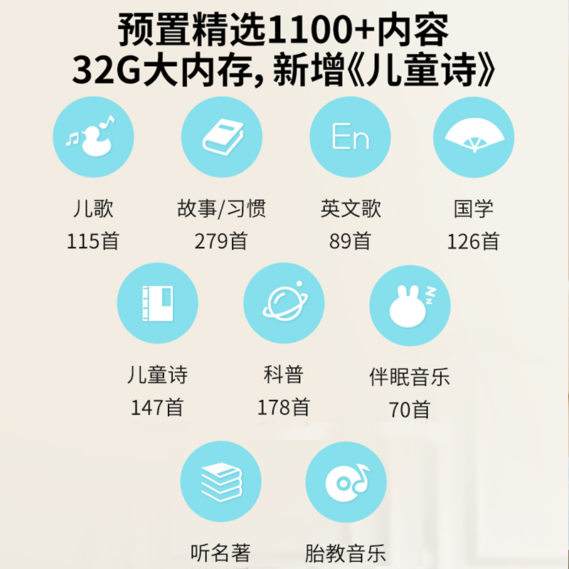 火火兔儿童智能语音早教故事机F6S-Plus(32G) 粉色孩子早教学习神器哄娃神器百万学习资源促进孩子大脑发育