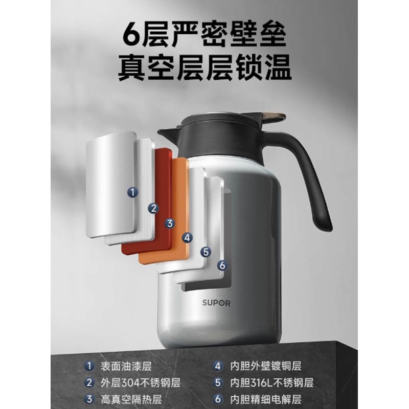 苏泊尔保温壶焖茶壶 丹泉蓝1.6L(保温壶316L不锈钢)高清大图