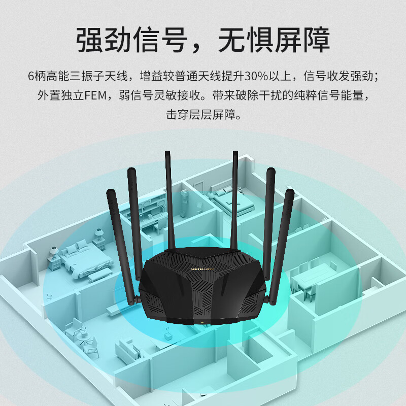 水星(MERCURY) 幻影路由AX3000 WiFi6双千兆无线路由器 5G双频 高速wifi穿墙游戏路由 全屋覆盖信号增强X306G高清大图