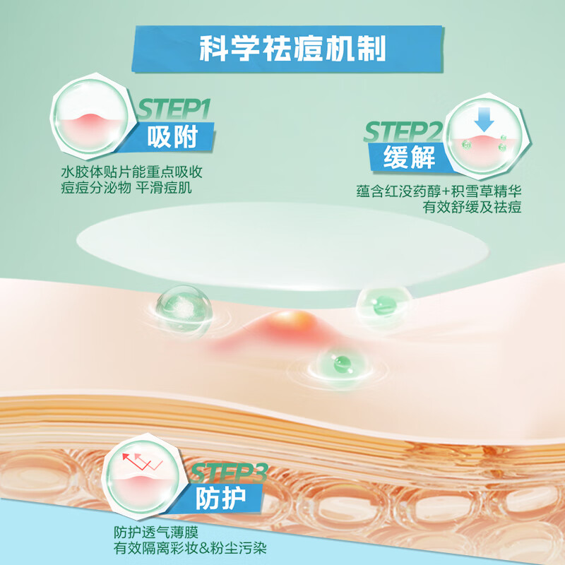 曼秀雷敦乐肤洁隐形净痘贴-26片 6917246015269高清大图