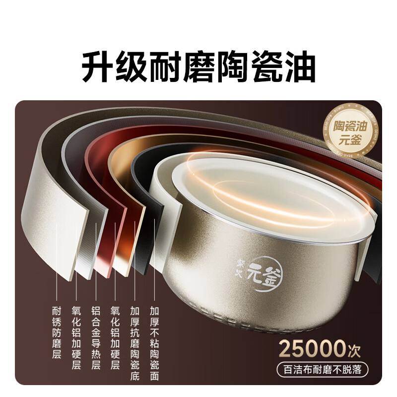 小熊(Bear)电饭煲家用3-4人 多功能电饭煲 12小时智能预约 升级不粘锅内胆智能预约2.2升 DFB-D20H2高清大图