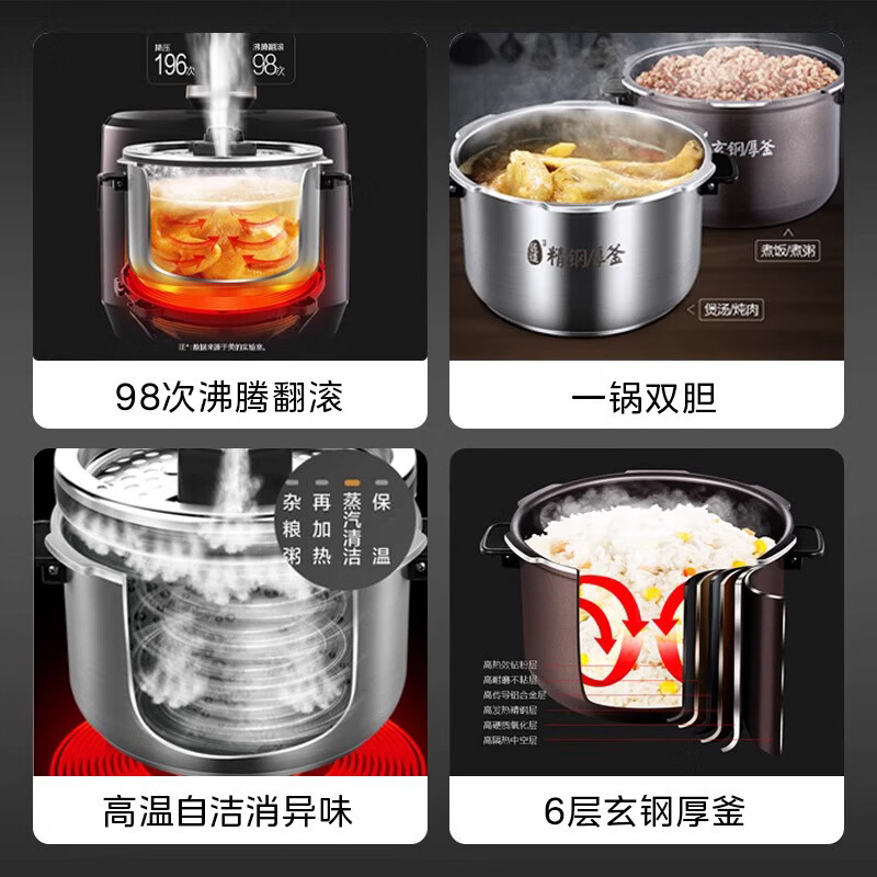 美的0涂层电压力锅家用高压锅5L双胆IH电磁8分钟快速菜预约智能浓香电饭煲中途加菜 S582N高清大图