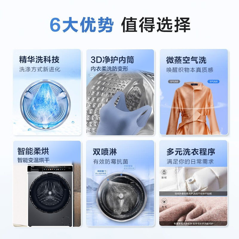 海尔(Haier)滚筒洗衣机10公斤容量洗烘一体精华洗2.0超薄直驱 智能投放 XQG100-HBD14166PROL