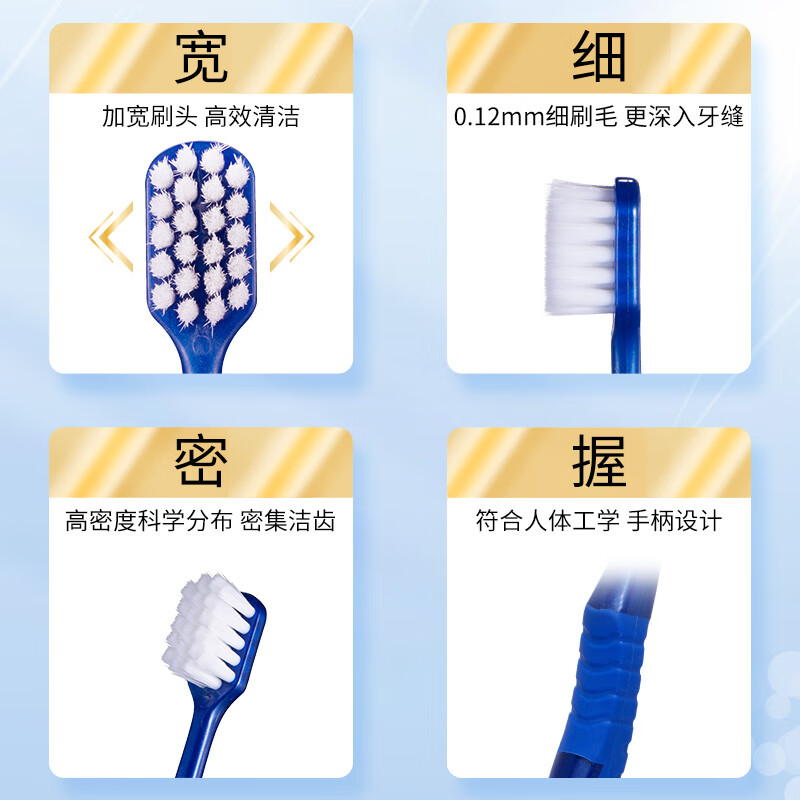 奥朴兰诗(Oripurus)宽头薄款口腔护理 牙刷 软毛款 3支装(卡)高清大图