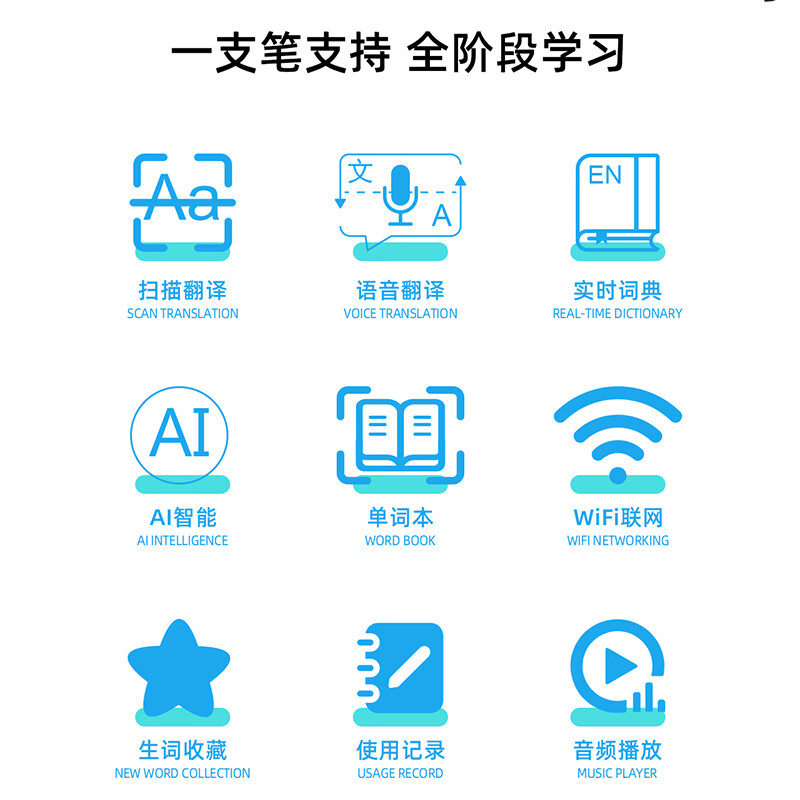 sayrelances塞尔兰斯扫描词典笔(在线版) A3高清大图