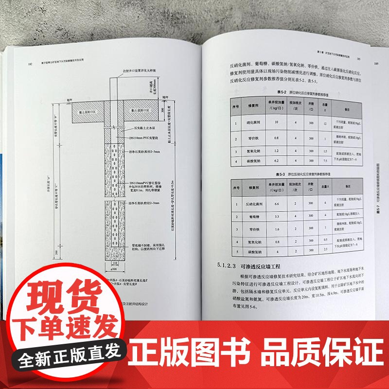 离子型稀土矿区地下水污染修复技术及应用 罗育池韩奕彤刘畅宋宝德 等 化学工业出版社9787122469595正版书籍高清大图
