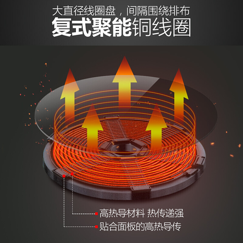 乐创(lecon)电磁炉商用多头大功率3500W5000W双头组合电磁炉商用台式凹面多眼煲仔炉 5000W不锈钢平面