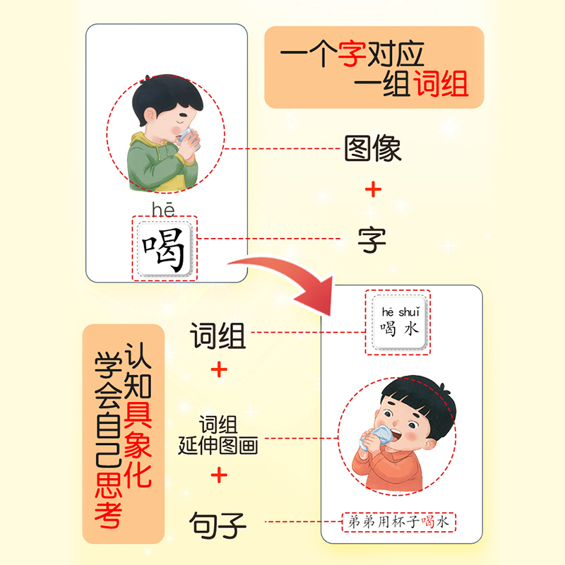 [全十册]宝宝识字启蒙游戏书 [正版]2-6岁宝宝识字早教安静书幼儿识字启蒙卡片魔术贴儿童象形看图识字书幼儿认字神器全套