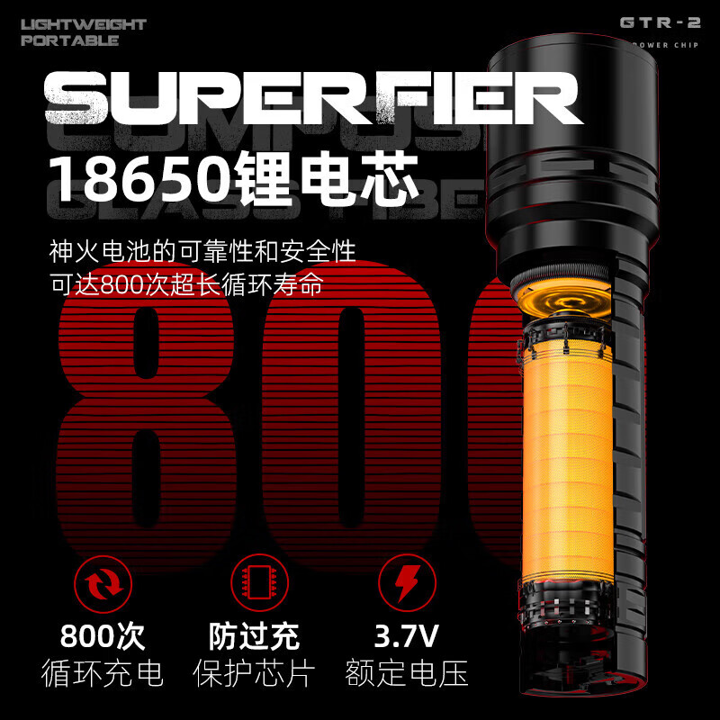 神火GTR2强光手电筒充电式LED灯高亮远射迷你小型轻便携家用户外应急灯高清大图