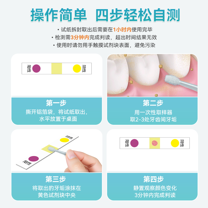 优利特胃幽门螺旋杠菌检测试纸口臭自测家用自测非碳14吹呼气卡高清大图