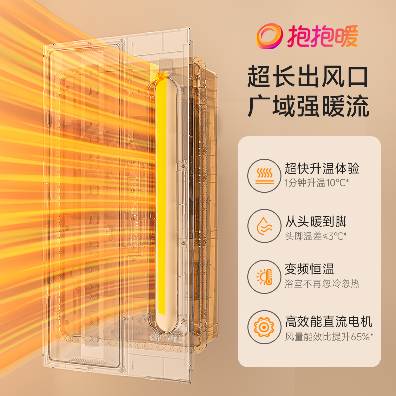 欧普照明风暖吹风换气浴霸集成吊顶三合一超薄卫生间led照明高清大图