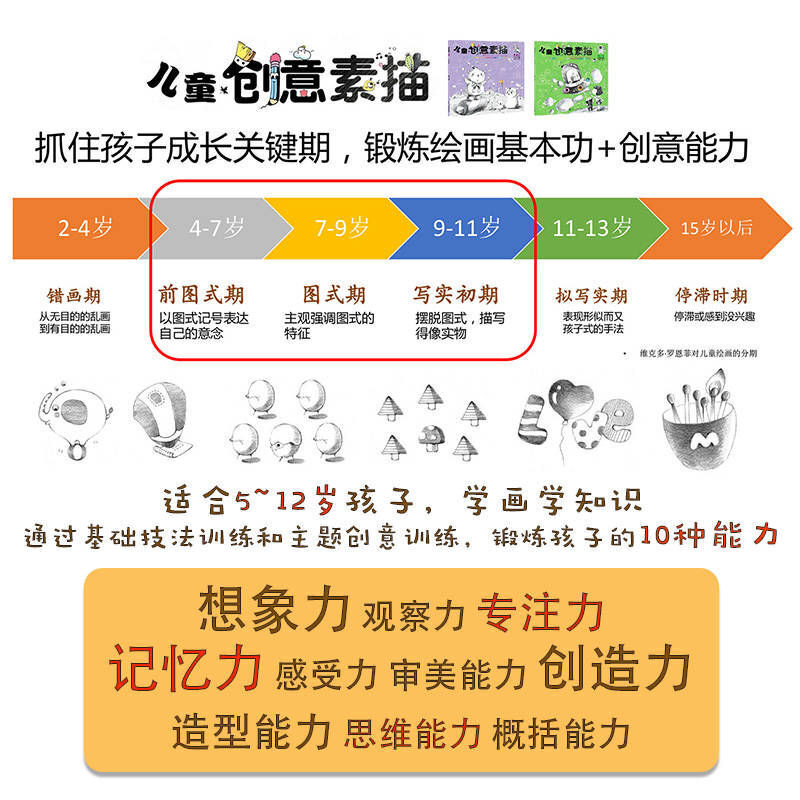[正版图书]2册 儿童创意素描 基础篇+提高篇 6-12岁少儿美术基础教程书籍 石膏几何体 零基础入门 专业术语知识 色高清大图