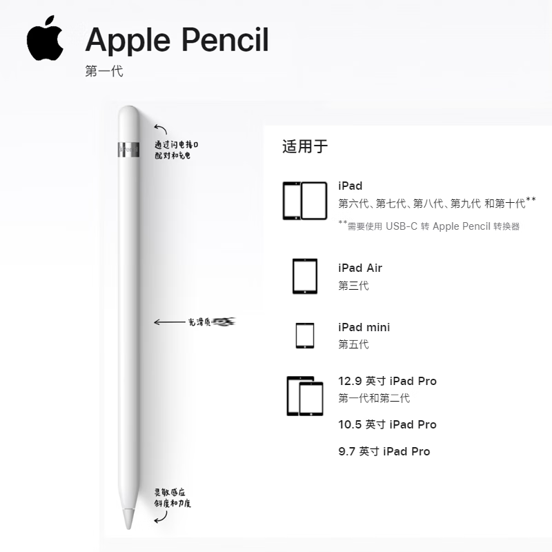 Apple Pencil 手写笔一代(适用于iPad8代、9代 iPad Air3、mini5]白色苹果原装 海外版