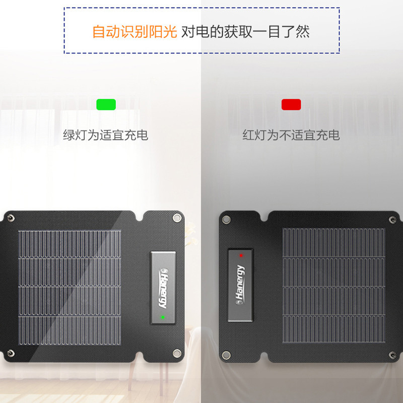 Hanergy/汉能 12W便携折叠太阳能发电纸移动电源充电宝 手机苹果平板通用 户外便携太阳能发电充电器 迷彩色