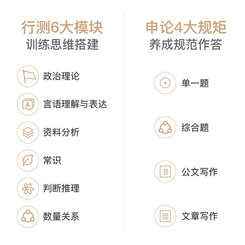 2025国考极致模考套装 [正版]国考新大纲公考2025国考公务员考试模拟试卷行测申论模考政治理论国考公务员2025申论高清大图