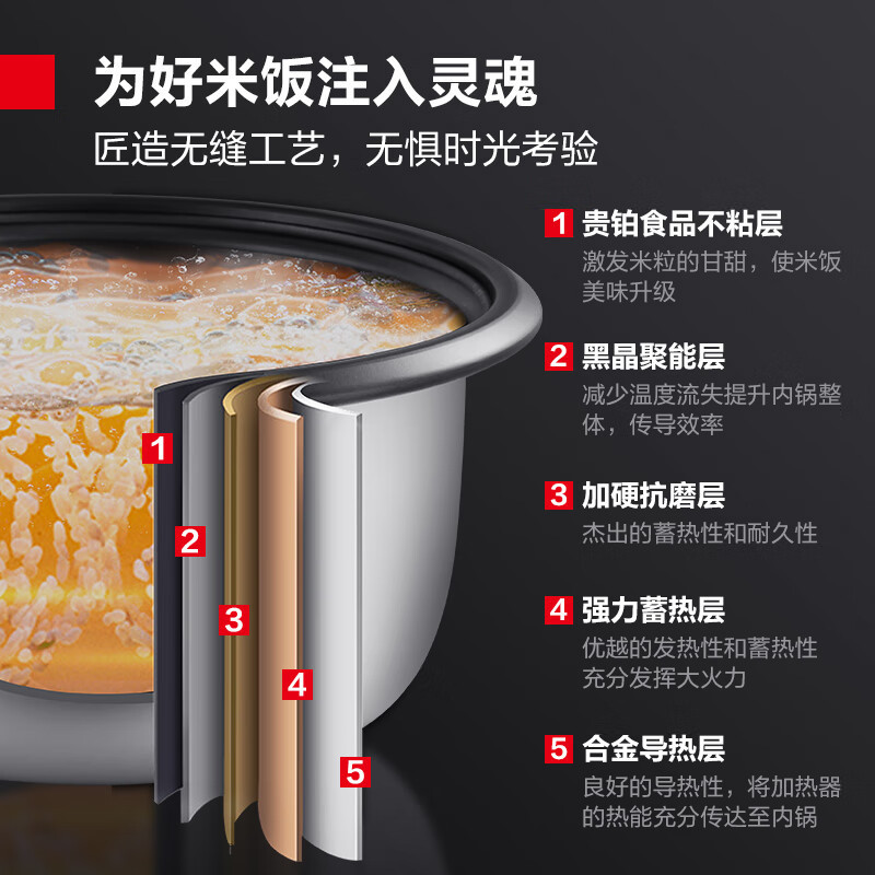 德玛仕/DEMASHI FR180-G 电饭煲 18L 机械式 灰色 电饭煲高清大图