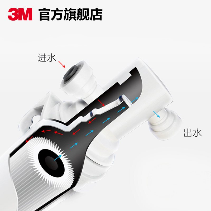 3M净水器母婴款3M净水器CDW7101V家用厨房直饮机净水机自来水过滤器直饮水保留矿物质 CDW71 2.2升大流量高清大图