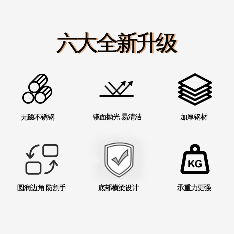 瑞宇201不锈钢双层挂墙橱柜1300*400*600mm高清大图
