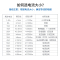 空气开关带漏电保护器 3P 100A