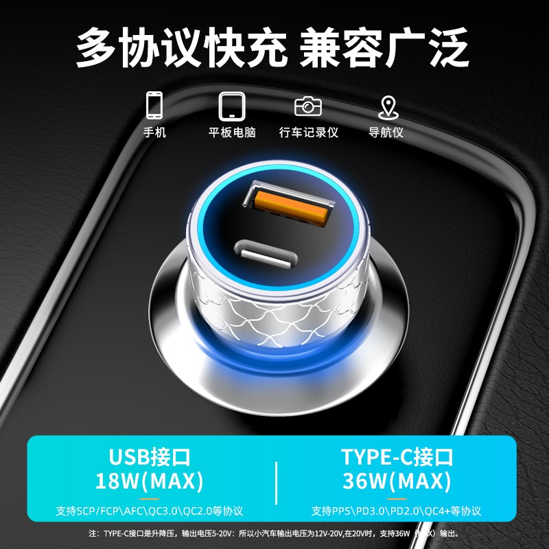 长城 GD1-30AC 54W全协议A+C快充车充车载充电器高清大图