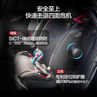 宝得适(Britax)德国进口儿童安全座椅百变骑士(约9个月-12岁) 宇宙黑