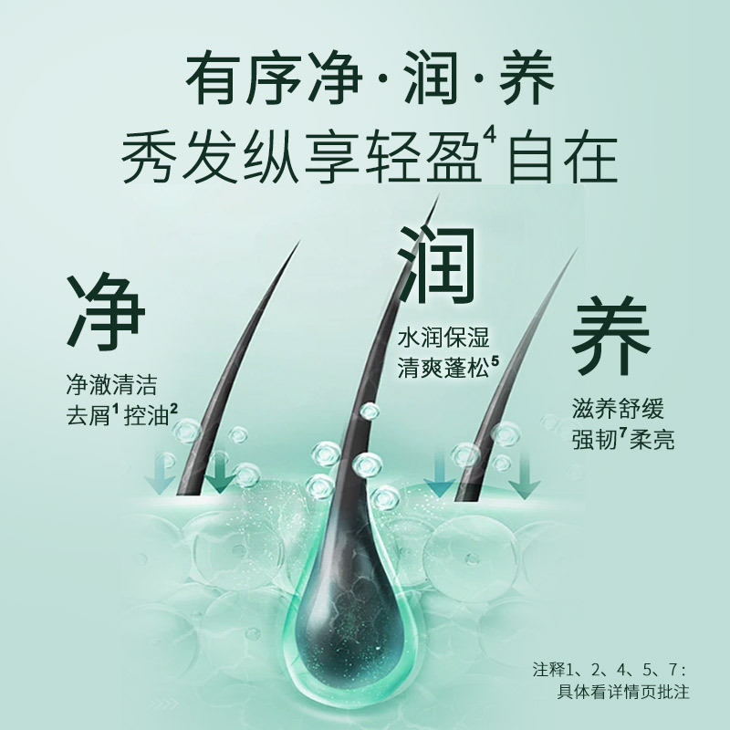 蜂花九樽植萃去屑控油洗发露358ml