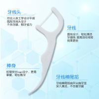 牙博士加配疗超高拉力护理牙线棒细滑牙线易入牙缝舒适深洁便携6盒/300支