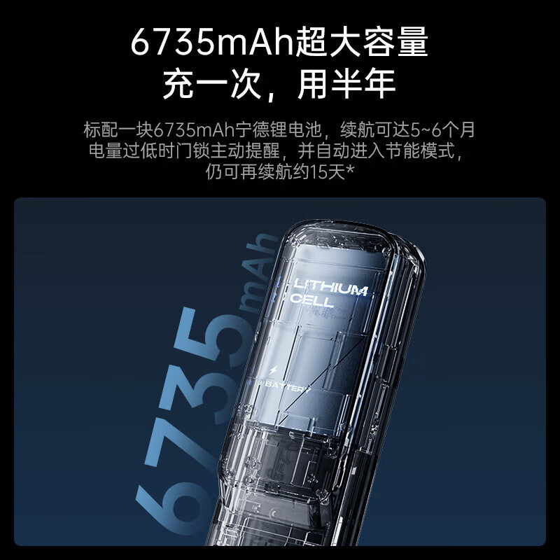 凯迪仕智能锁 K20 Pro Max (V2)太空灰3D人脸识别可视猫眼屏幕监控指纹锁家用防盗门锁磁卡锁电子锁密码锁