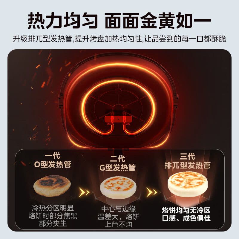美的(Midea)电饼铛家庭用双面加热上下盘可拆洗煎饼铛煎烤机烙饼锅早餐机加深烤盘大火力大尺寸电饼档JKC3078图片