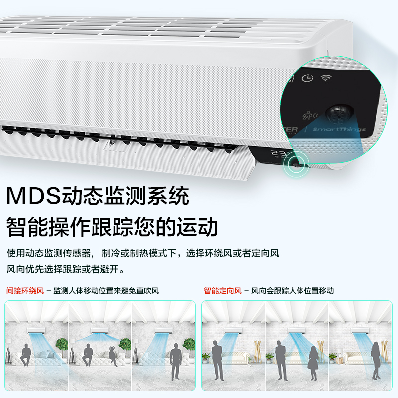 三星(SAMSUNG)1.5匹沐风新二级能效智能WIFI三重防护滤网自清洁静音除湿壁挂机空调AR12TSCAAWKNSC