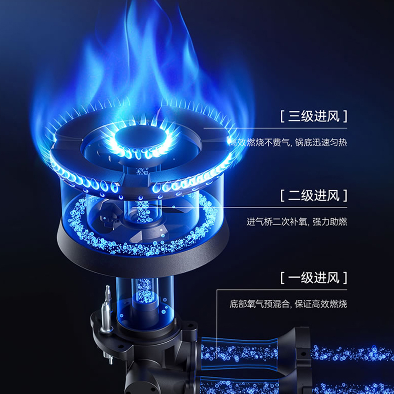 凯度(CASDON)U10 sky抽油烟机燃气灶大吸力家用烟灶套装顶吸式油烟机灶具套装(液化气)