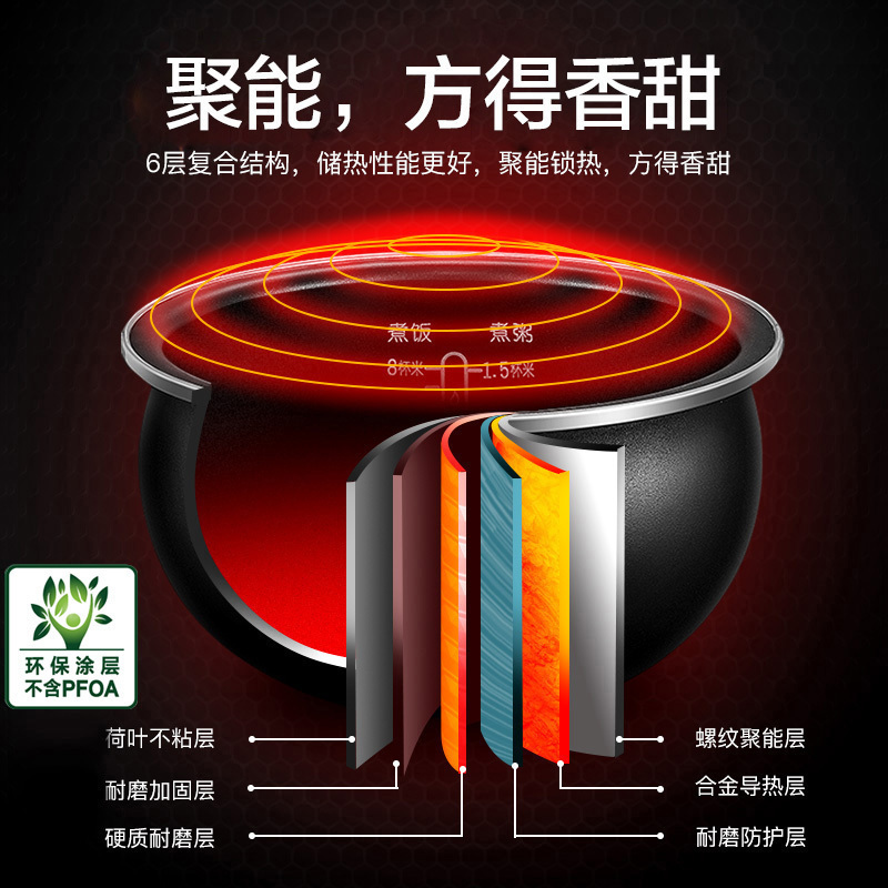 苏泊尔（SUPOR）电饭煲家用4L多功能3-6人用电饭锅球釜内胆24H智能预约七段聪明火CFXB40FC680