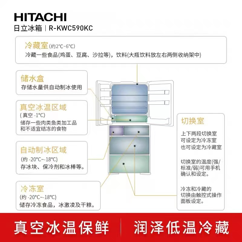日立(HITACHI) 567升多门风冷变频冰箱真空休眠保鲜 自选魔术变温R-KW590KC(水晶炫金) 日本原装进口
