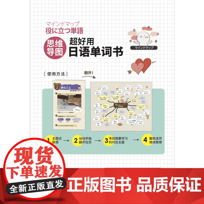 新版 日语思维导图 超好用日语单词书日语词汇高清大图