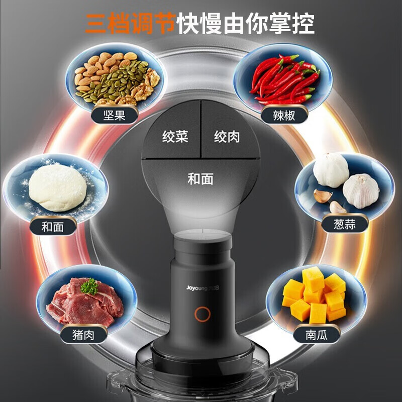 九阳(Joyoung)碎肉机S22-LA991高清大图