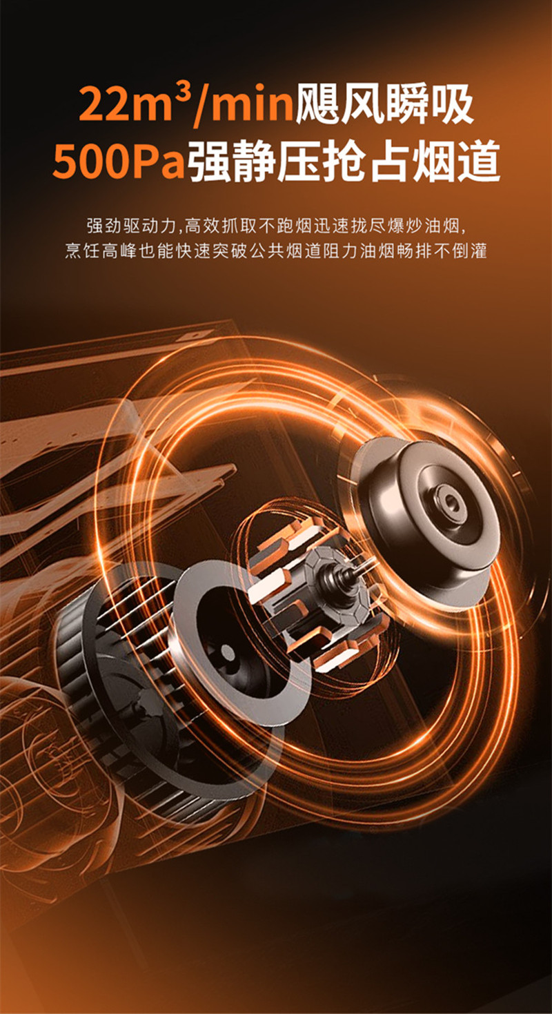 长虹(CHANGHONG)22m³大吸力 挥手智控 强效油烟分离 免清洗 百搭侧吸油烟机CXW-300-J651高清大图