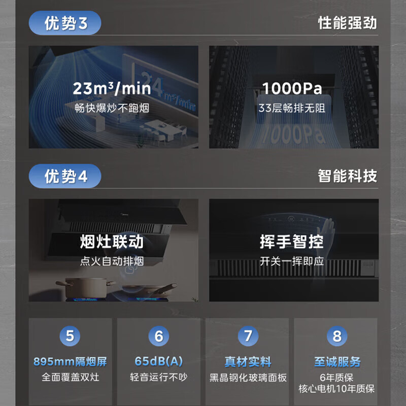 美的(Midea)烟灶套装23m³大风量1000Pa侧吸变频吸油烟机5.2kW燃气灶高温蒸汽洗烟灶联动JZ5+Q529L
