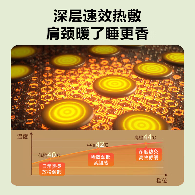 SKG 颈椎按摩器 热敷枕头颈部肩颈记忆棉按摩仪肌肉放松按摩枕 P5系列1代 脉冲款高清大图