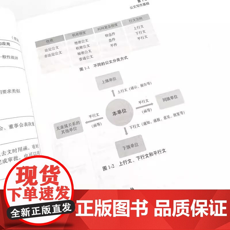 秘书/助理成长实战手册 公文写作 掌握常见的写作套路节省时间提高工作效率 10种常用的法定公 23种常用的非法定公文高清大图