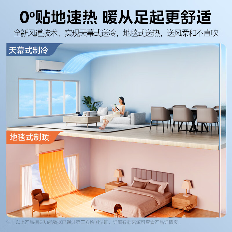 [政府补贴]美的空调新一级风尊大1匹p变频冷暖智能壁挂式客厅卧室大风口节能省电挂机KFR-26GW/N8MXC1科技版