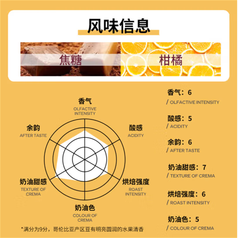 COSTA单产地咖啡豆 100%阿拉比卡中深度烘焙豆 哥伦比亚 200g高清大图