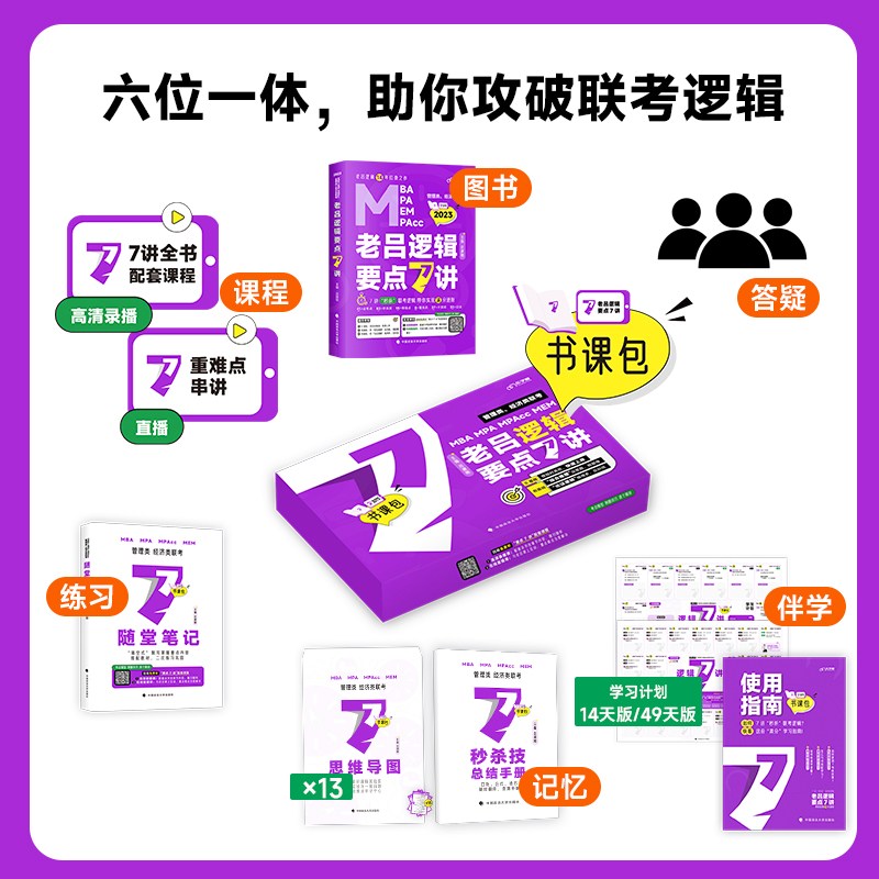 25版[管综全家桶] [正版]老吕冲刺8套卷吕建刚MBA2024管综考研mba管理类联考199老吕逻辑要点数学要点7讲3高清大图