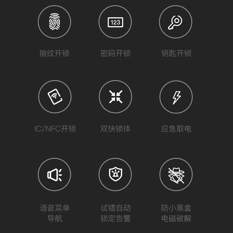 歌派/Gepad 指纹锁 P08 磁卡、钥匙解锁 微信小程序 密码解锁 手机APP 执手式 黑色1301037818&&